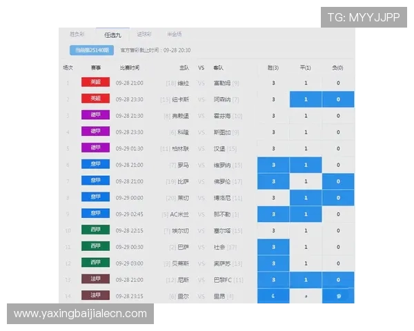 体育真人盘口常见问题解答及风险控制策略帮助用户理性投注体验