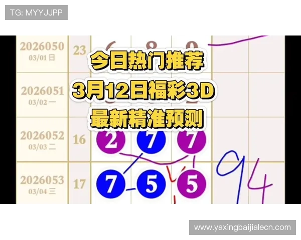 快3大小单双预测模型介绍助你精准把握每期开奖的大小单双走势
