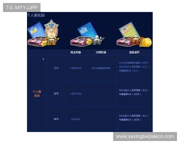 百家乐app下载免费领取丰富奖励,轻松体验高胜率游戏乐趣 百家乐app下载免费领取丰富奖励,轻松体验高胜率游戏乐趣