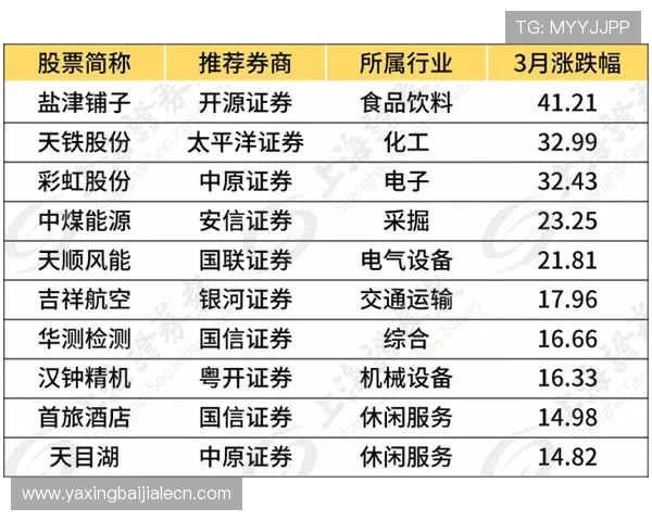 百家乐自动下注实现智能化投注方案提升盈利率的方法解析