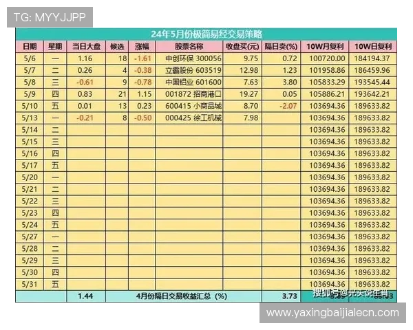 澳门百家乐规则教学视频全集，逐步带你了解游戏流程与赢钱技巧
