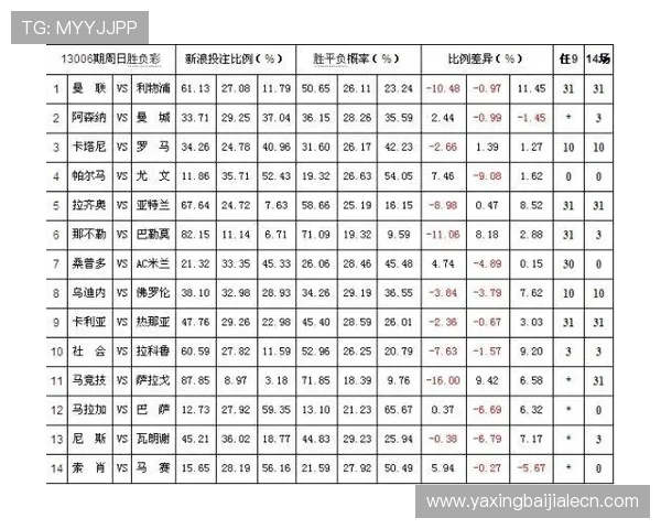 独赢百家乐如何选择最佳投注时机提升获胜几率