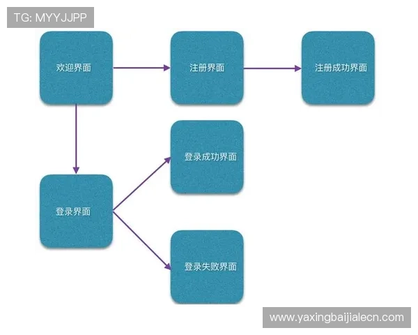 天博真人app官网下载后如何快速注册登录，完整操作流程介绍