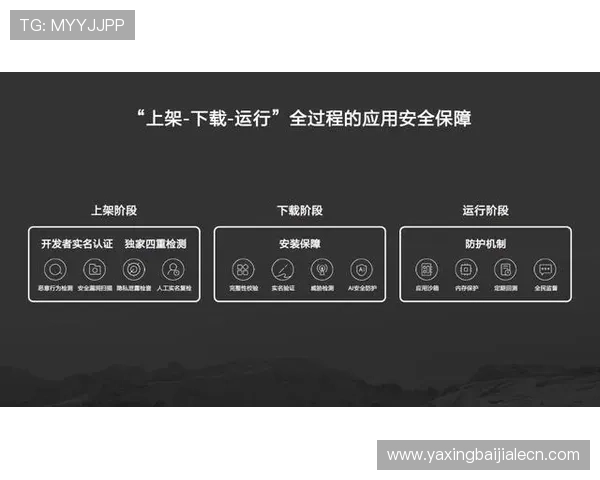 K8视讯官网最新平台介绍与安全保障全面解析