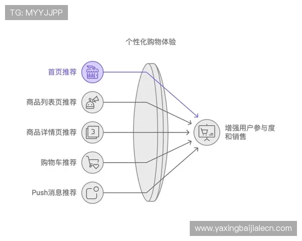 提升真人视讯国际站用户粘性的方法与策略实现平台持续增长的有效途径