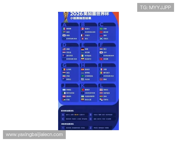2026年世界杯美加墨举办地旅游与赛事结合的最佳观赛攻略