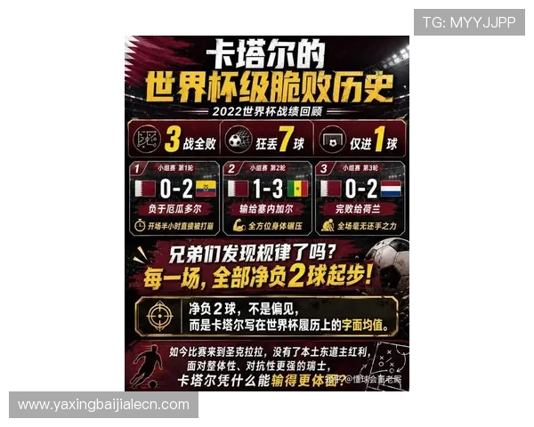 世界杯卡塔尔瑞士比赛门票价格及优惠政策全方位解读
