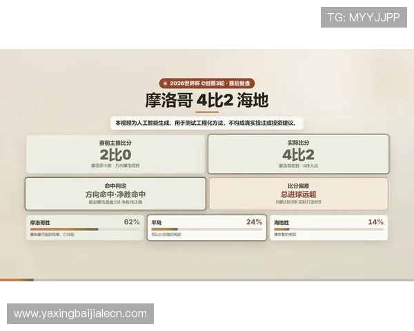 世界杯摩洛哥对海地比赛前瞻：球队状态、比赛环境及赛场氛围分析